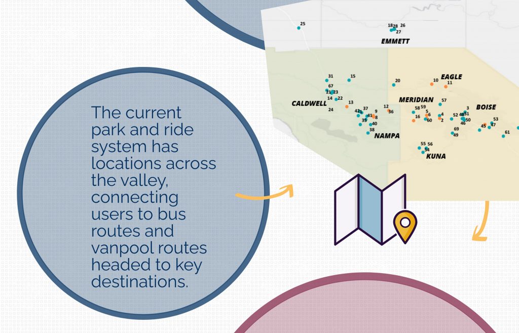 COMPASS Park & Ride Map